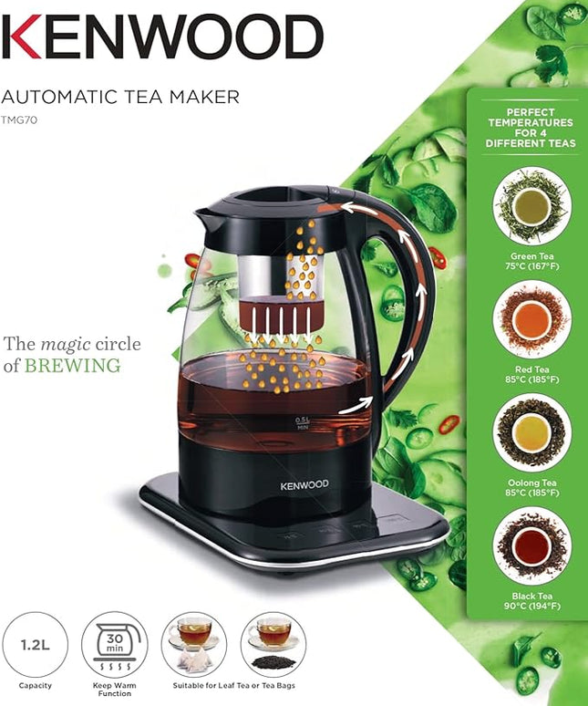 Kenwood 3-In-1 Electric Glass Kettle