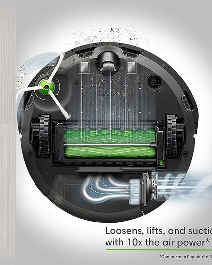 Irobot Roomba I3