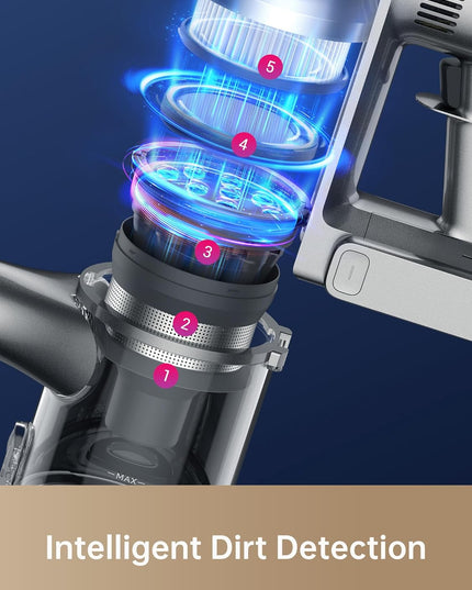 Dreame R20 Cordless Stick Vacuum,