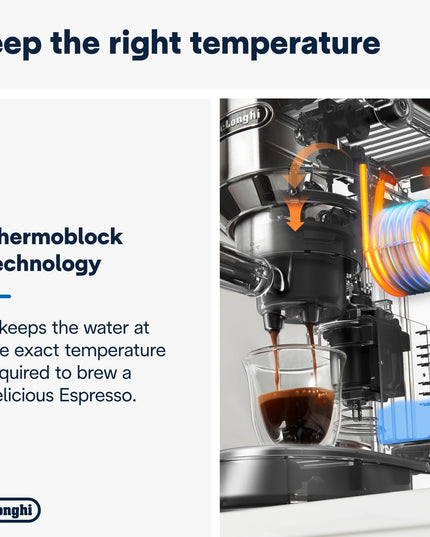 De'Longhi Dedica Arte Espresso Machine,15 Bar