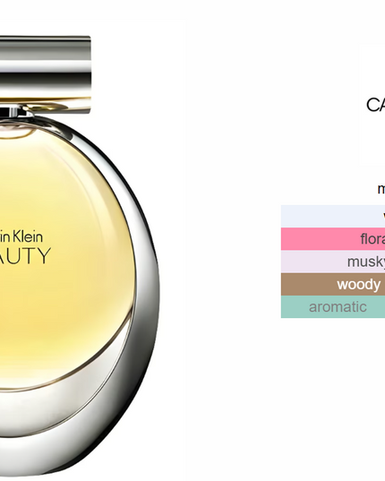 Calvin Klein Beauty,Eau De Parfum, 100ML