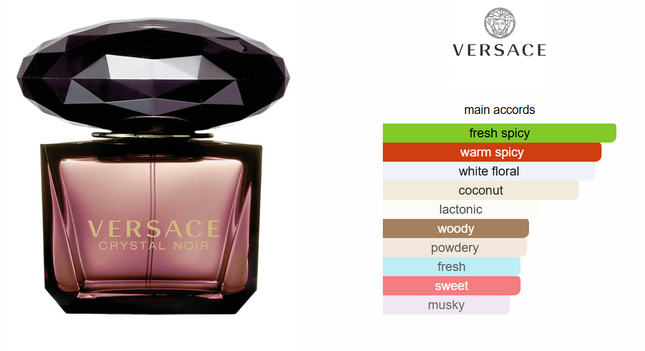 Versace Crystal Noir, Eau De Parfum, 50ml