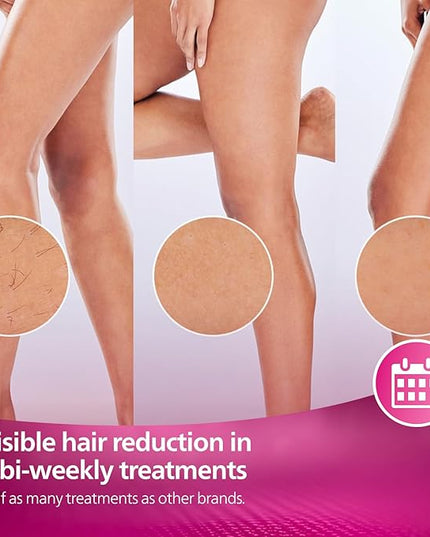 Philips Lumea IPL 7000 Series Unisex Hair Removal