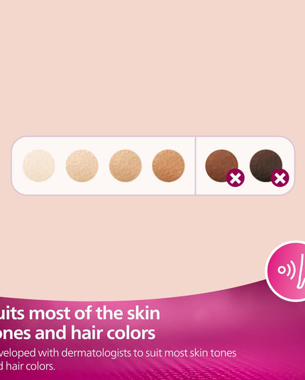 Philips Lumea IPL 7000 Series Unisex Hair Removal