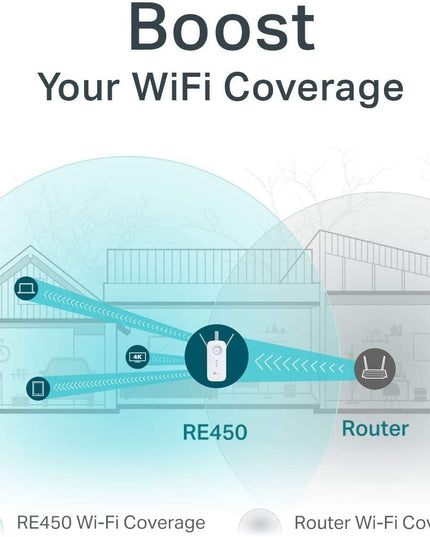 TP-Link AC1750 Dual Band Wi-Fi Range-Extender