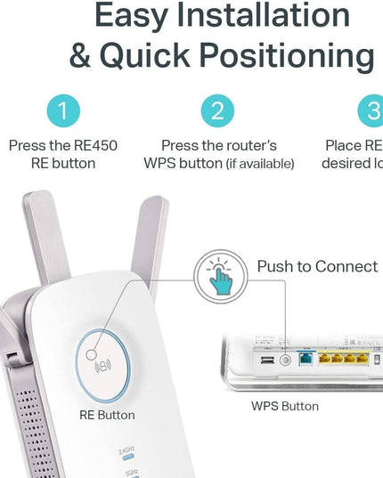 TP-Link AC1750 Dual Band Wi-Fi Range-Extender