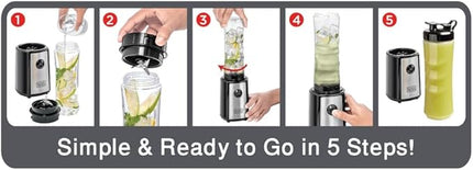 Black & Decker Sports Blender/Smoothie Maker