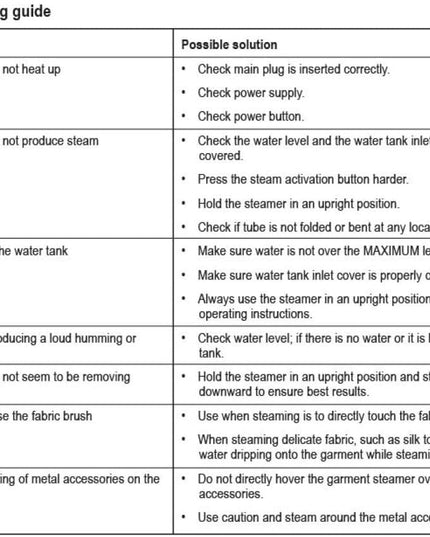 Black+DecKer Double Pole Garment Steamer