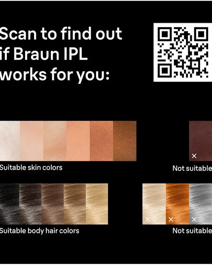 Braun IPL Silk·expert Pro 5 Hair Removal