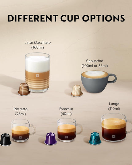 De'Longhi Nespresso Gran Lattissima
