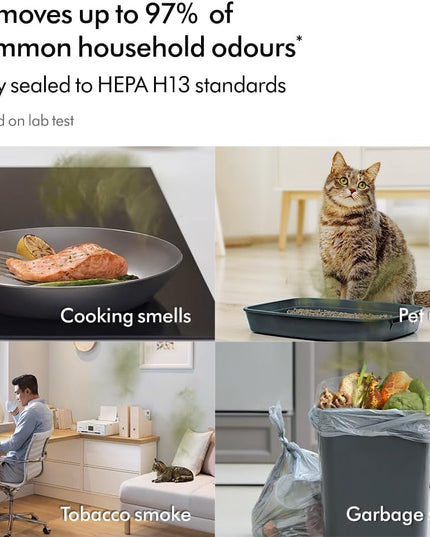 Dyson Purifier Cool™ Gen1