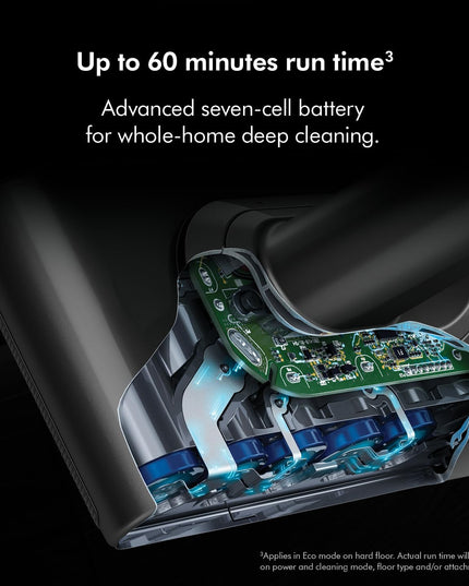 Dyson V12 Detect Slim Submarine Cordless Vacuum Cleaner