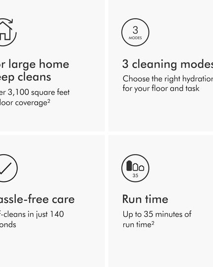 Dyson WashG1 Wet Cleaner