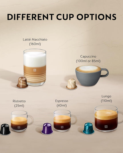 Nespresso De'Longhi Lattissima One