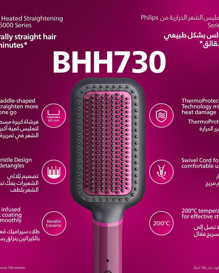 Philips Heated Straightening Brush