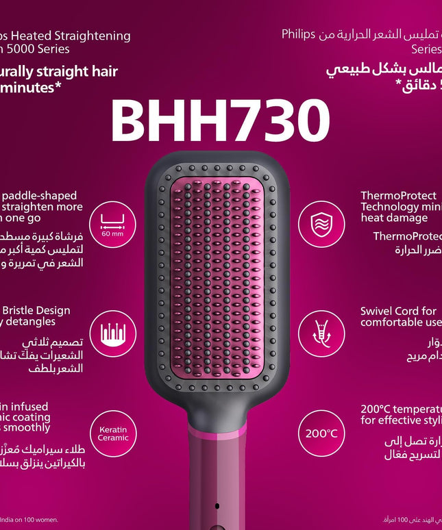 Philips Heated Straightening Brush