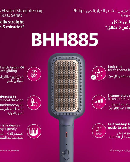 Philips Heated Straightening Brush