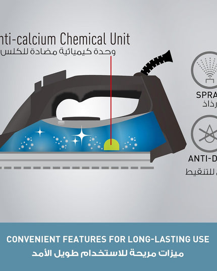 Panasonic Powerful & Easy, 2400W
