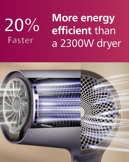 Philips Hair Dryer 7000, 1800W