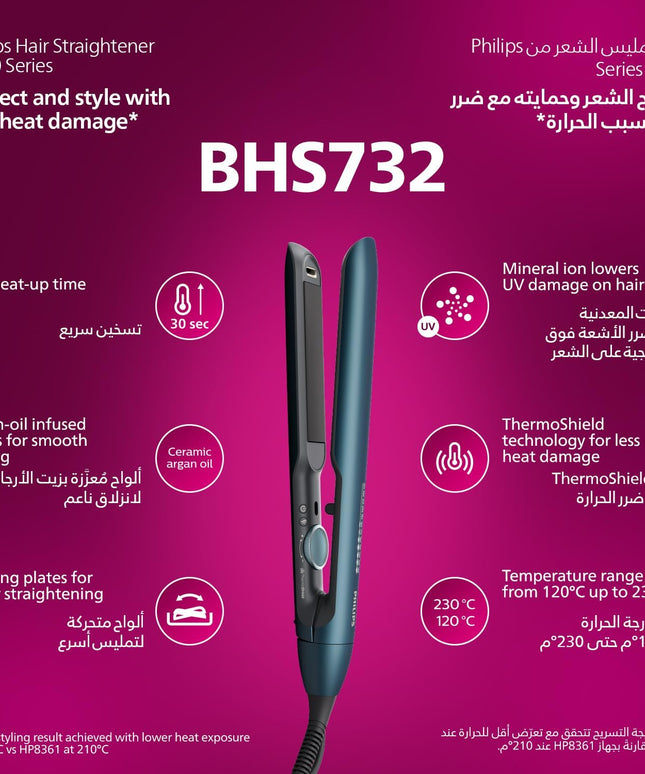 Philips 7000 Series Straightener