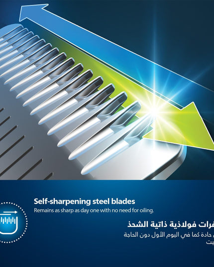 Philips All-in-One Trimmer MG5930/15