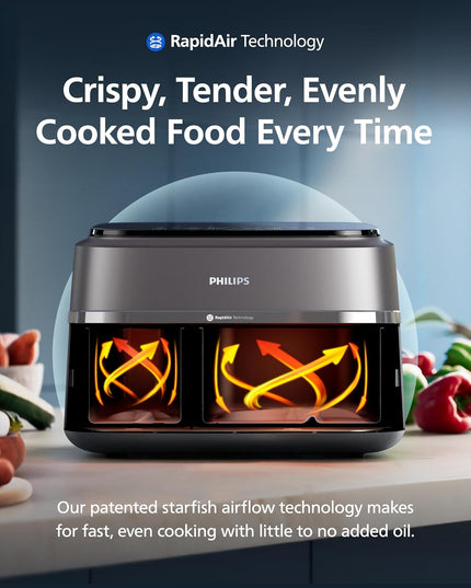 Philips Dual Basket AirFryer- 3000 Series