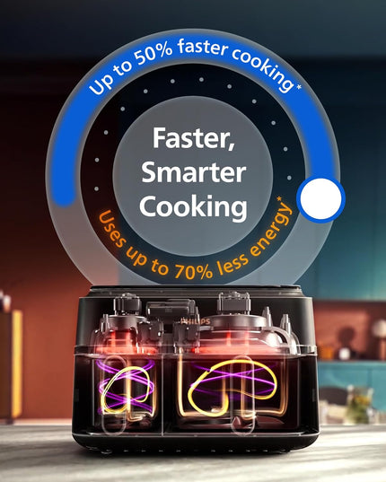 Philips Dual Basket AirFryer- 3000 Series