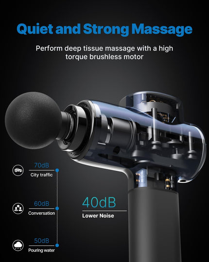 RENPHO Powerful Portable Massage Gun