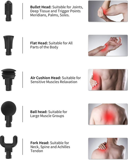 RENPHO Powerful Portable Massage Gun