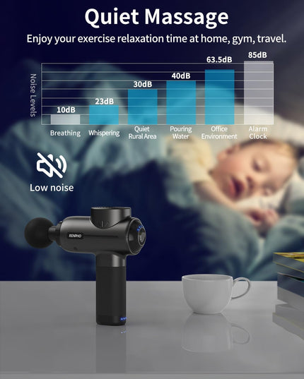 RENPHO Powerful Portable Massage Gun