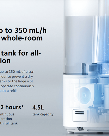 Xiaomi Smart Antibacterial Humdifier