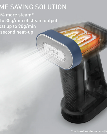 Tefal Pure Force Handheld Steamer