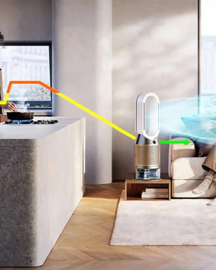 Dyson Purifier Humidify+Cool - PH05