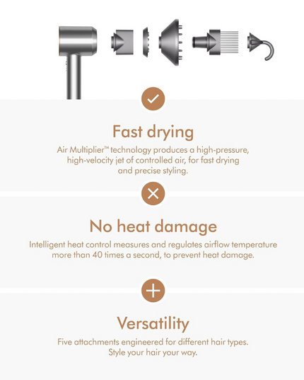 Dyson Supersonic Hair Dryer - HD07