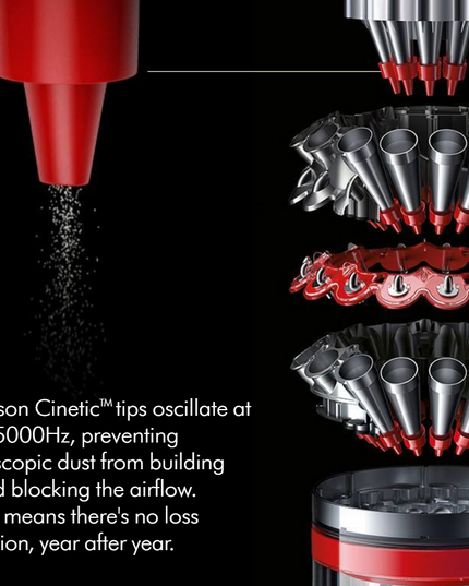 Dyson Cinetic Big Ball Animal Canister Vacuum