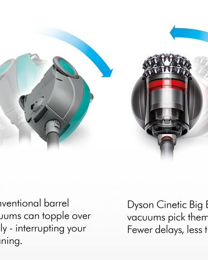Dyson Cinetic Big Ball Animal Canister Vacuum