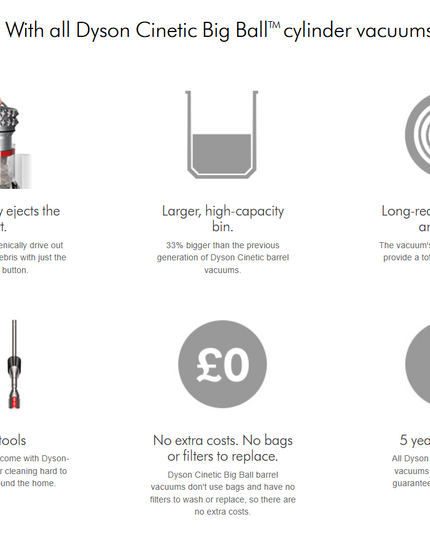 Dyson Cinetic Big Ball Animal Canister Vacuum