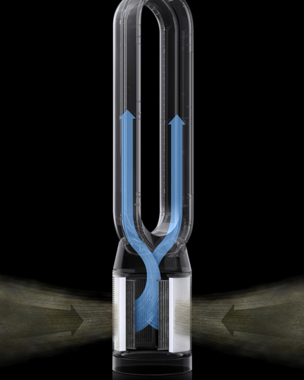 Dyson Pure Cool Cryptomic- TP06