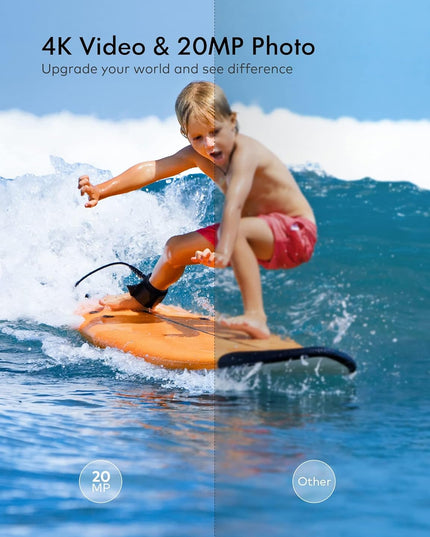 WOLFANG Sports Camera 4K